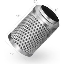 iPower 11.42 in. H X 11.42 in. W Round Carbon Filter 1 pk