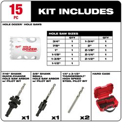 Milwaukee Hole Dozer Bi-Metal Hole Saw Kit Arbor Included