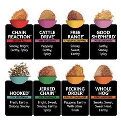 Casa M Spice Co 9 Shaker Gift Box BBQ Rubs 38 oz