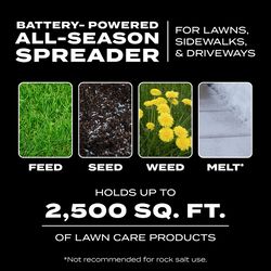 Scotts Wizz 60 in. W Handheld Spreader For Fertilizer/Ice Melt/Seed 4 lb