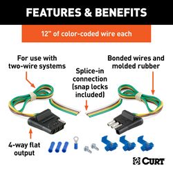 CURT 4 Flat Connector Plug and Socket 12 in.