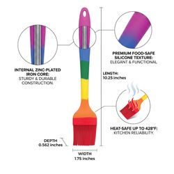 HIC Kitchen Silicone/Zinc Pastry Brush