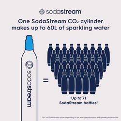 SodaStream CO2 Cylinder Blue 60 L CO2 Cylinder 1 each