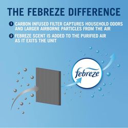 Febreze 4.33 in. H X 1.5 in. W Square Replacement Carbon Filter 2 pk