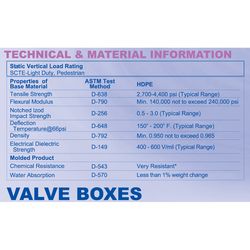 Dura 12 in. W X 17 in. D X 6 in. H Rectangular Valve Box with Lid Beige