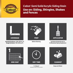 Cabot Semi-Solid Acrylic Neutral Base Acrylic Siding and Trim Stain 5 gal