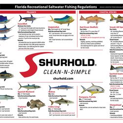 Shurhold 5 gal Bucket White