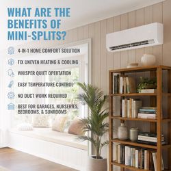 Keystone Core 1 Zone 9000 BTU 21 SEER Ductless Mini Split Air Conditioner & Heat Pump 25 ft. L