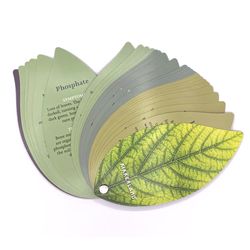Kikkerland Plant Health Hand Book