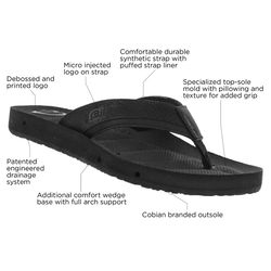 Cobian Draino 2 Sandals 10 US Midnight Waterproof