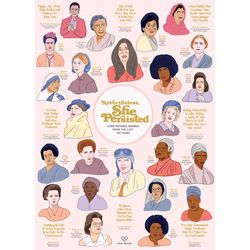 Cobble Hill Nevertheless She Persisted Jigsaw Puzzle 1000 pc