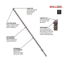Bosch Bulldog 1/4 in. X 6 in. L Steel Rotary Hammer Bit SDS-Plus Shank 1 pc