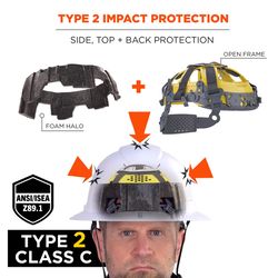 Ergodyne Skullerz 6-Point Ratchet Full Brim Safety Helmet Lime Vented