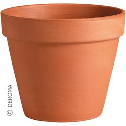 Deroma 5.7 in. H X 6 in. D Clay Standard Planter Terracotta