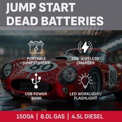 Schumacher Manual 12 V 1500 amps Battery Jump Starter