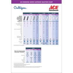Culligan L4 Icemarker/Refrigerator Replacement Cartridge For Culligan
