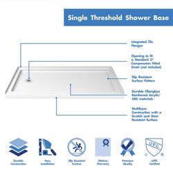 DreamLine SlimLine 2-3/4 in. H X 36 in. W X 60 in. L White Shower Base