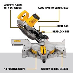 DeWalt 15 amps 12 in. Corded Compound Miter Saw