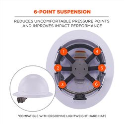 Ergodyne Skullerz 6-Point Ratchet Hard Hat Suspension Gray