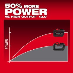 Milwaukee M18 REDLITHIUM HD 12 Ah Lithium-Ion Battery and Charger 2 pc