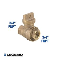 Legend Valve 3/4 in. FPT in. X 3/4 in. D FPT Bronze Pipe Valve