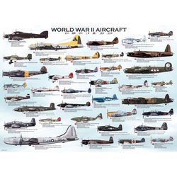 Eurographics WWII Aircraft Jigsaw Puzzles Multicolored 1000 pc