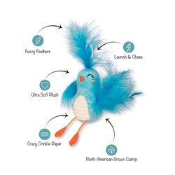 Pet Shop by Fringe Studio For Cat Blue Watch Me Fly Cat Toy