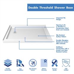 DreamLine SlimLine 2-3/4 in. H X 36 in. W X 48 in. L White Shower Base