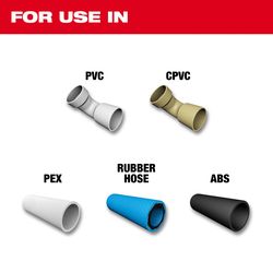 Milwaukee 1-5/8 in. Ratcheting Pipe Cutter Red 1 pc