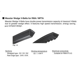 Mitsuboshi Maxstar Power EP-X Wedge Raw Edge Cogged V-Belt 0.38 in. W X 33.5 in. L For All Motors