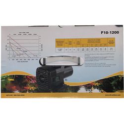 Little Giant F Series 1/6 HP 1295 gph Thermoplastic Switchless Switch AC Wet Rotor Pump