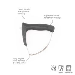 Tovolo Black Plastic/Stainless Steel Pastry Blender