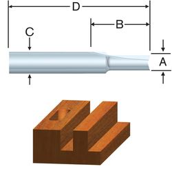 Vermont American 3/4 in. D X 3/4 x 1 in. X 2-1/16 in. L Carbide Tipped 2-Flute Straight Router Bit