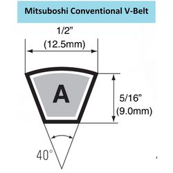 Mitsuboshi Maxstar Power Conventional V-Belt 0.5 in. W X 149 in. L For All Motors