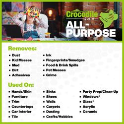 Crocodile Cloth Fresh Scent All Purpose Cleaner Wipes 80 ct
