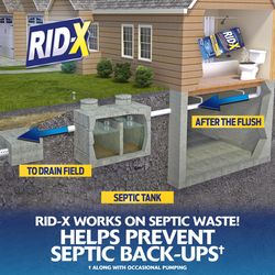 RID-X Powder Septic System Cleaner 9.8 oz