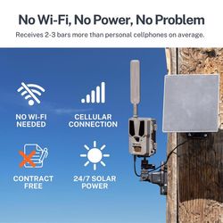 RangeCam 2 Solar Powered Indoor and Outdoor Security Camera