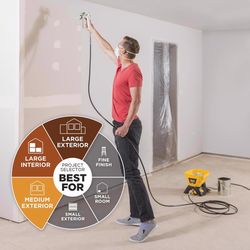 Wagner Control Pro 130 1600 psi Metal Gravity-Feed Paint Sprayer