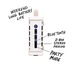 Turtlebox Ranger Wireless Bluetooth Weather Resistant Speaker