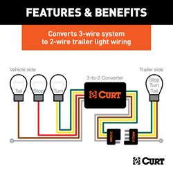 CURT Female Tail Light Converter