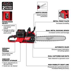 M18 FUEL Dual Battery 20 in Chainsaw w Leaf Blower