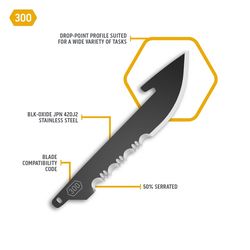 Outdoor Edge Stainless Steel Replacement Blade Set 3 in. L 6 each