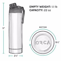 ORCA 22 oz Seafoam/Gray BPA Free Hydration Bottle W/Smart Lid