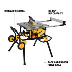 DeWalt 15 amps Corded 10 in. Table Saw Tool Only