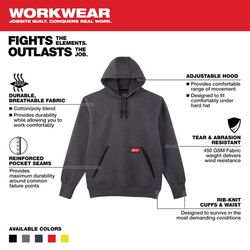 Milwaukee S Long Sleeve Unisex Hooded Hoodie Gray