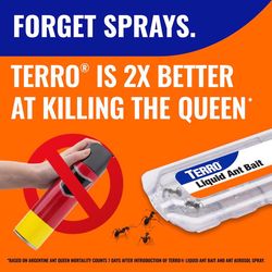 TERRO Ant Bait 2.2 oz