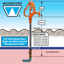 Woodford Iowa 3/4 in. FIP in. MPT Steel Yard Hydrant