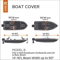 Classic Accessories Stellex Polyester 210 in. L X 120 in. W Boat Cover Blue