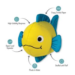 Pet Shop by Fringe Studio For Dog Blue/Yellow Neoprene Fish Dog Toy 1 pk