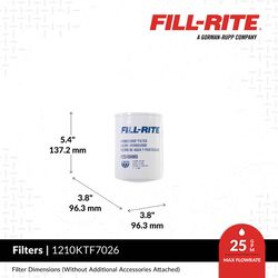 Fill-Rite Cast Iron Filter Head Kit